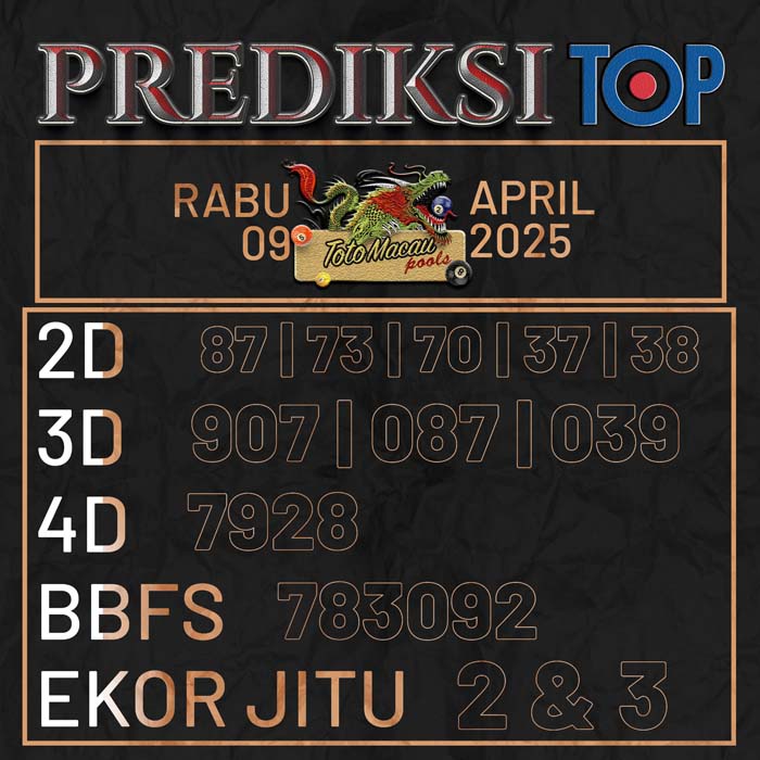 PREDIKSI TOP TOGEL MACAU