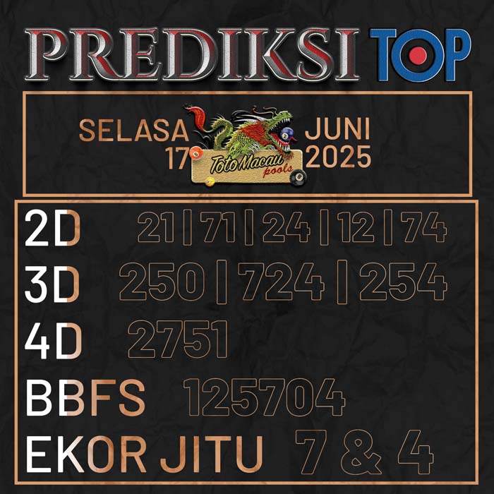 PREDIKSI TOP TOGEL MACAU