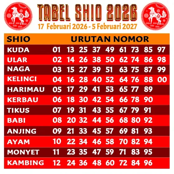SHIO TOP TOGEL