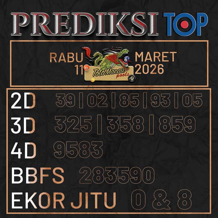 PREDIKSI TOP TOGEL MACAU
